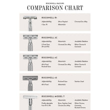 Rockwell Razors 6S - Adjustable Stainless Steel Safety Razor